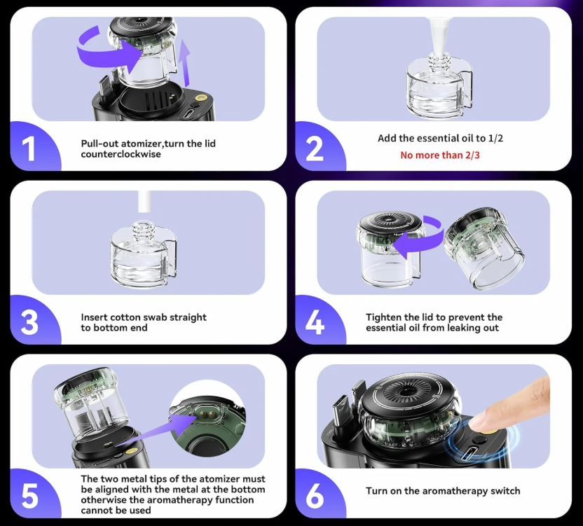5-in-1 Starlight Car Charger